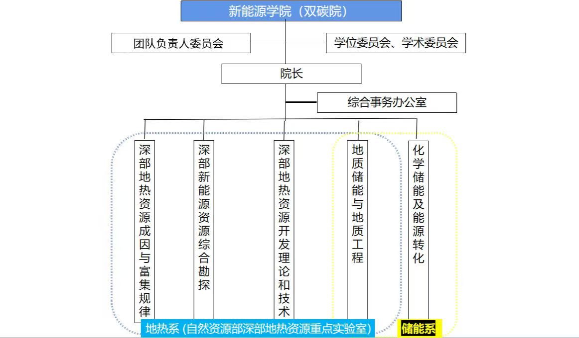 伟德国际1946bv官网
