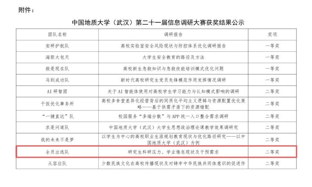 伟德国际1946bv官网