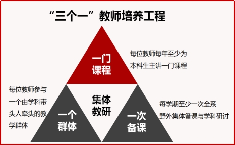伟德国际1946bv官网