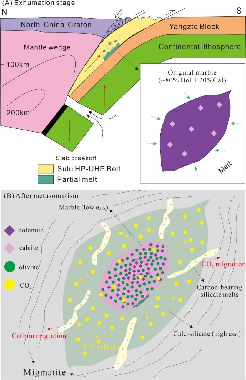 伟德国际1946bv官网
