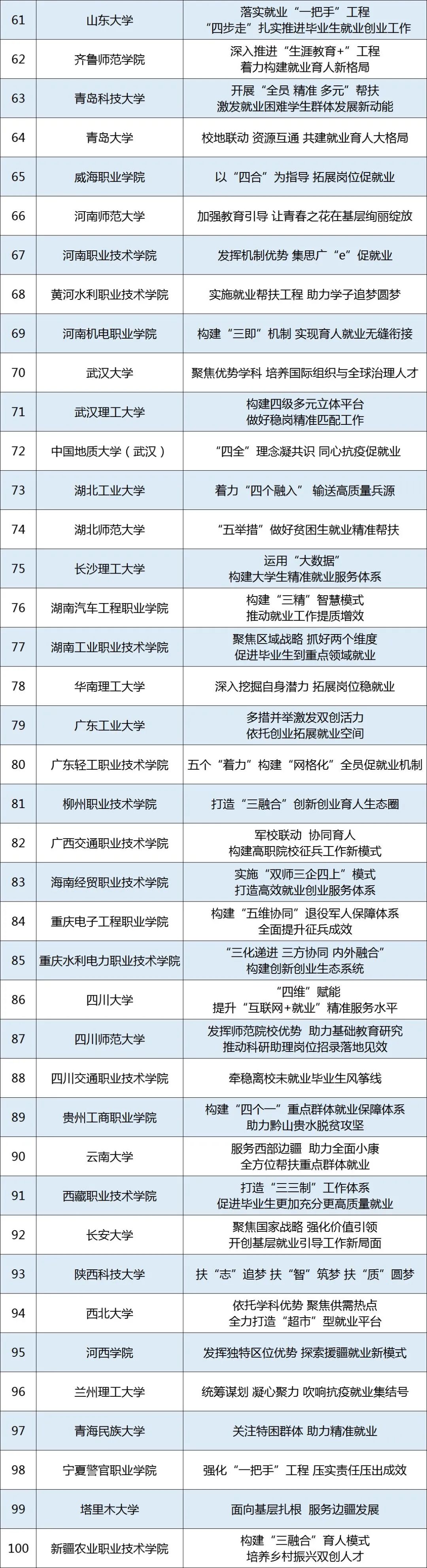 伟德国际1946bv官网